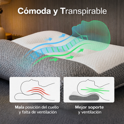 1+1 GRATIS - La única almohada cervical que se adapta a la curvatura natural del cuello para un descanso perfecto y alivio de dolores. (Incluye fundas GRATIS + 30 noches de prueba) - ViscoPro™